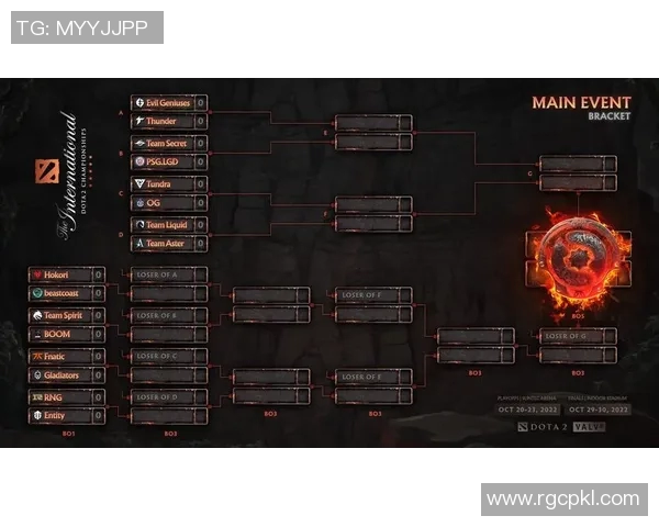 2019年dota2比赛日程-2019年DOTA2比赛日程概览-2019年dota2比赛日程 2019年dota2比赛日程-2019年DOTA2比赛日程概览-2019年dota2比赛日程
