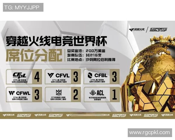 cf比赛在什么区比的-CF比赛在哪些区域进行?cf比赛在什么区比的 cf比赛在什么区比的-CF比赛在哪些区域进行?cf比赛在什么区比的