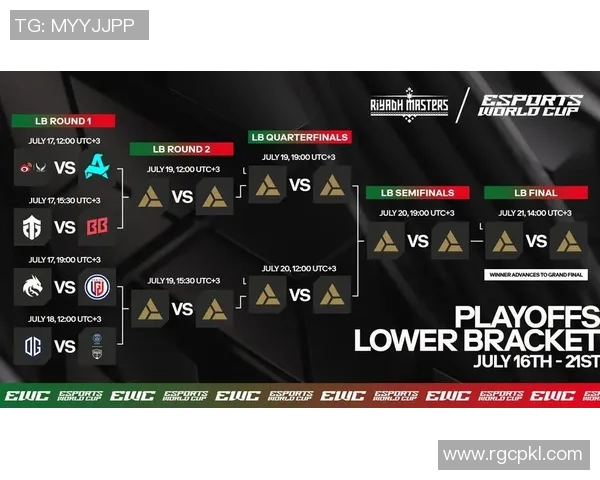 dota2比赛英文名-DOTA2比赛的精彩瞬间—一场电竞盛世(DOTA 2 Games Highlight)dota2比赛英文名